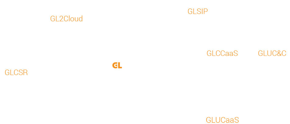 GL Cloud Connect