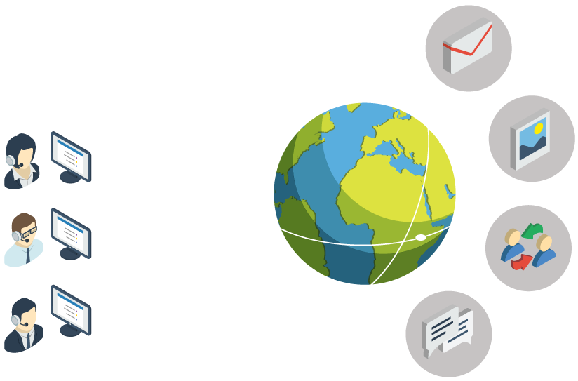 GL Cloud Connect