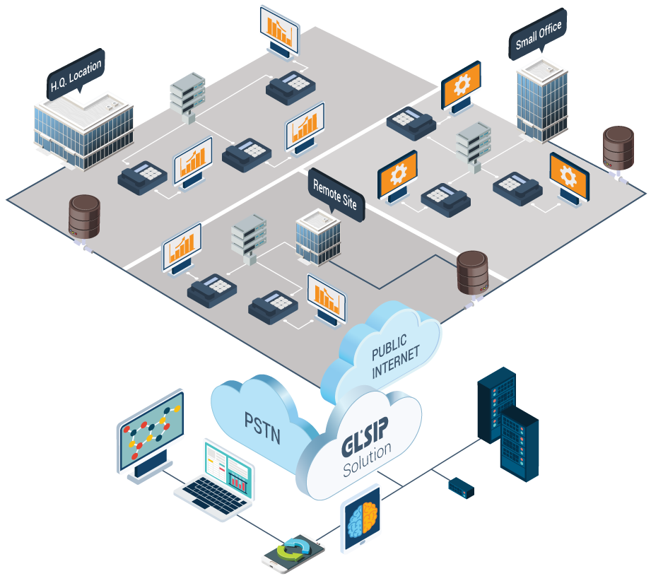 GL Cloud Connect